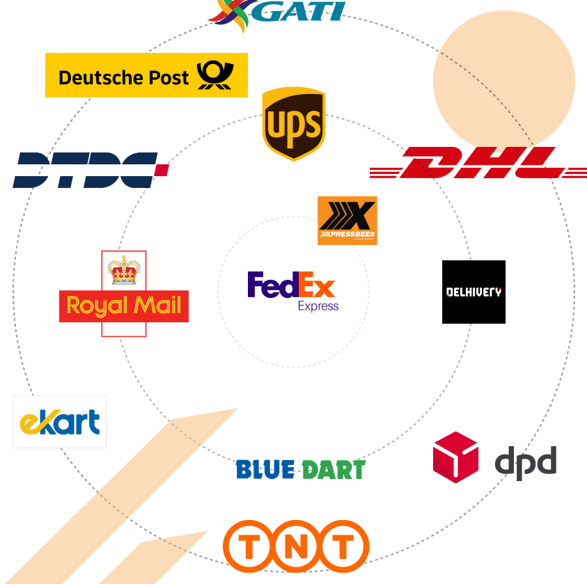Delivery Partners