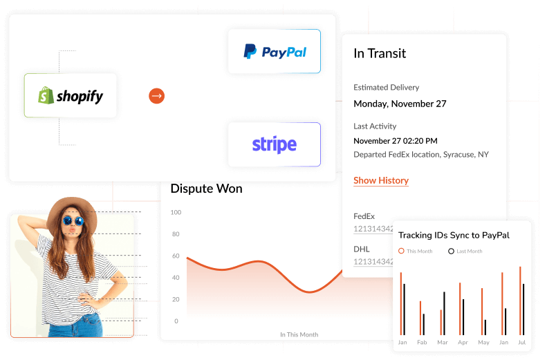 Sync Tracking to PayPal and Stripe